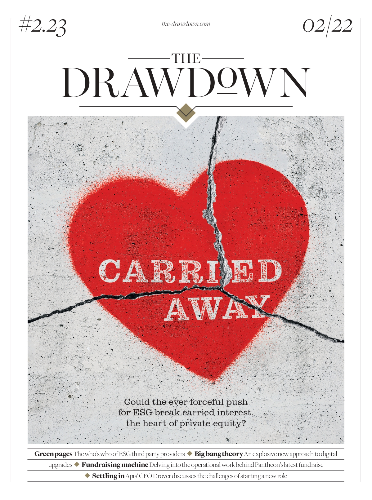 The Drawdown Issue February 2022 Cover